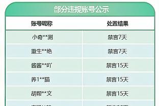 下半场继续冲！八村塁上半场10中5得到12分5篮板